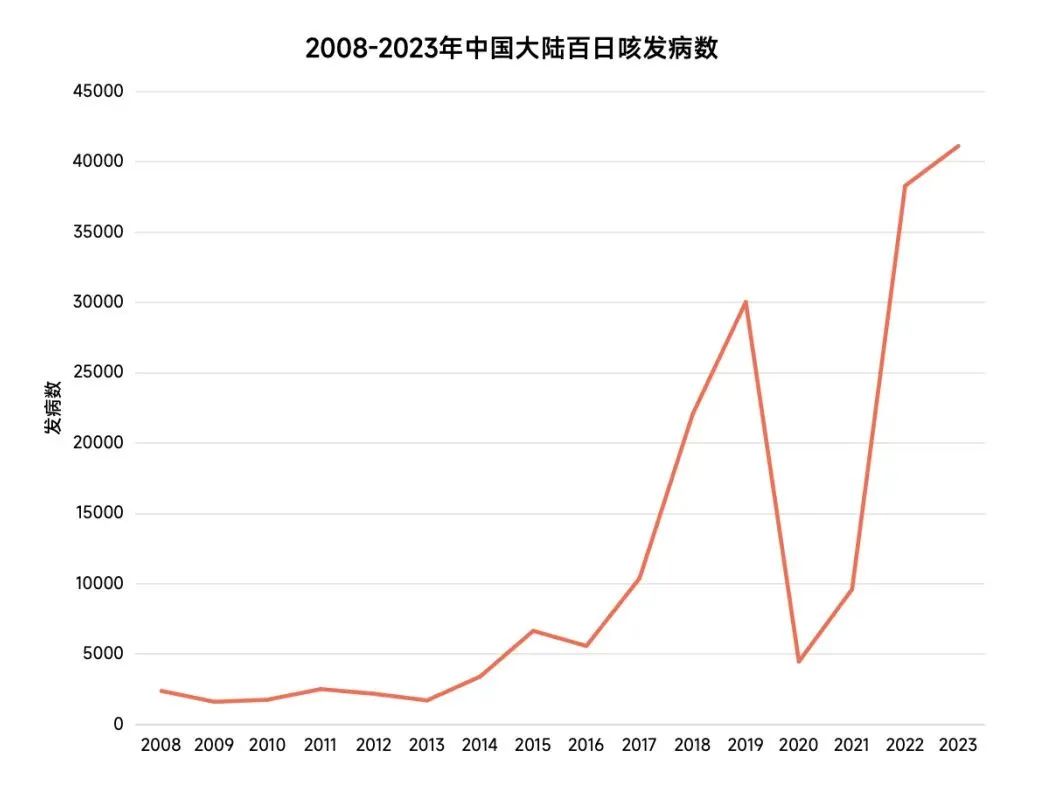 太阳GG(中国集团)官方网站