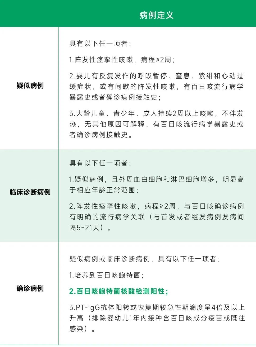 太阳GG(中国集团)官方网站