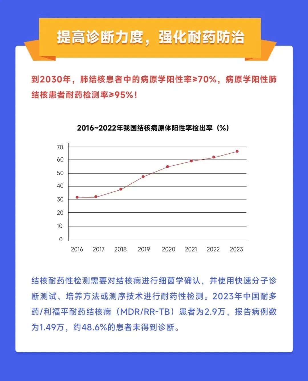 太阳GG(中国集团)官方网站