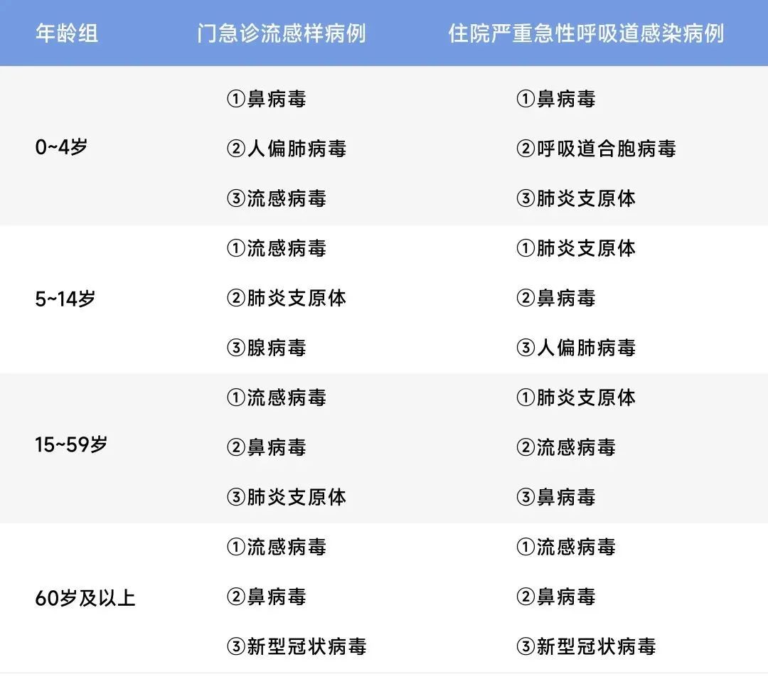 太阳GG(中国集团)官方网站