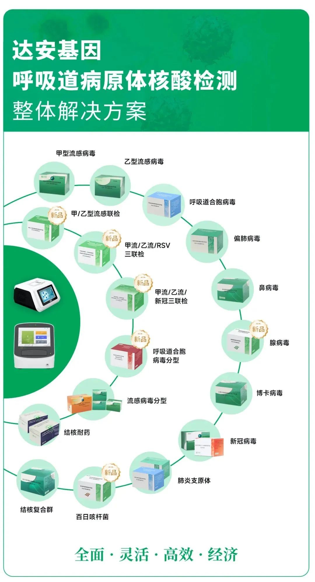 太阳GG(中国集团)官方网站