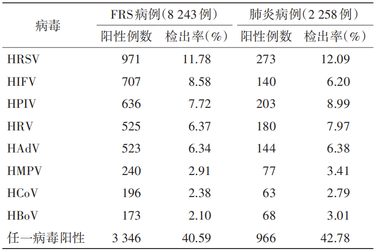 太阳GG(中国集团)官方网站