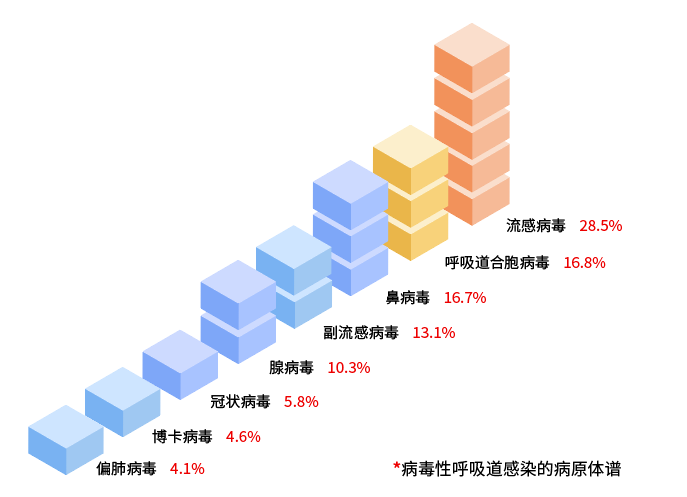太阳GG(中国集团)官方网站