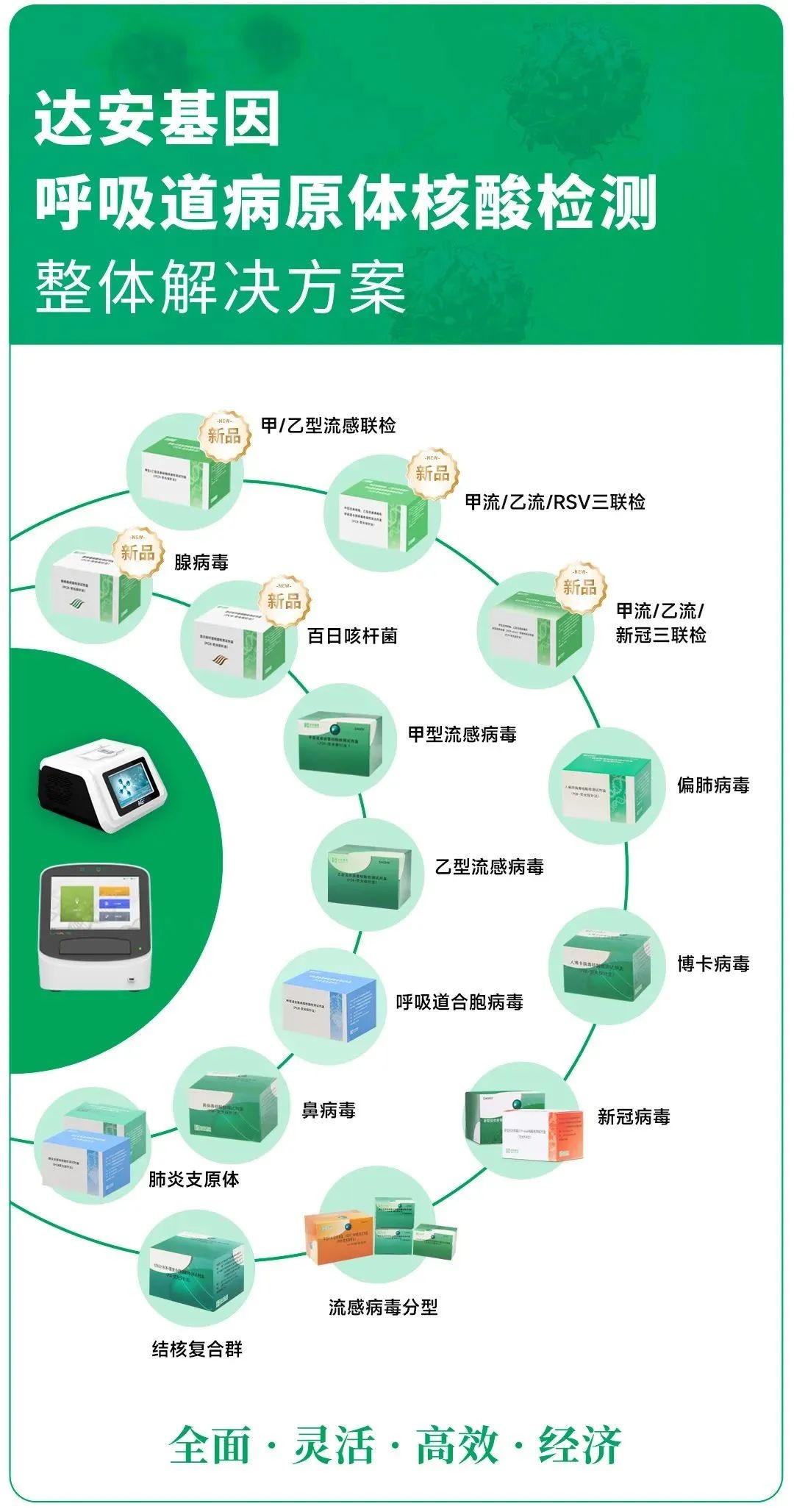 太阳GG(中国集团)官方网站