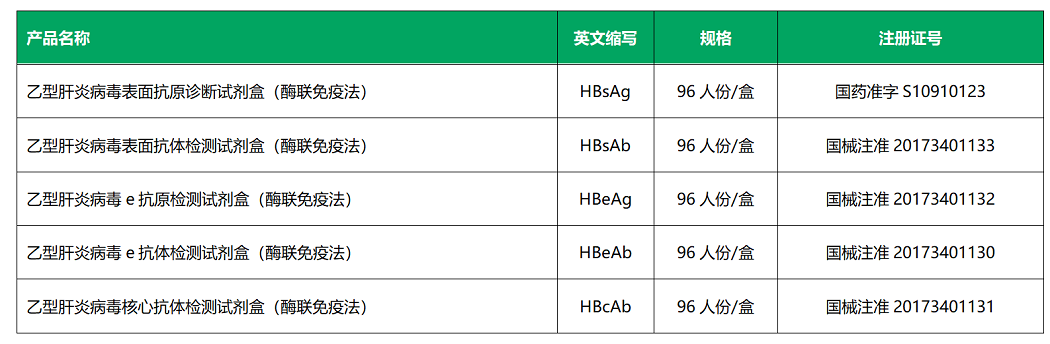 太阳GG(中国集团)官方网站