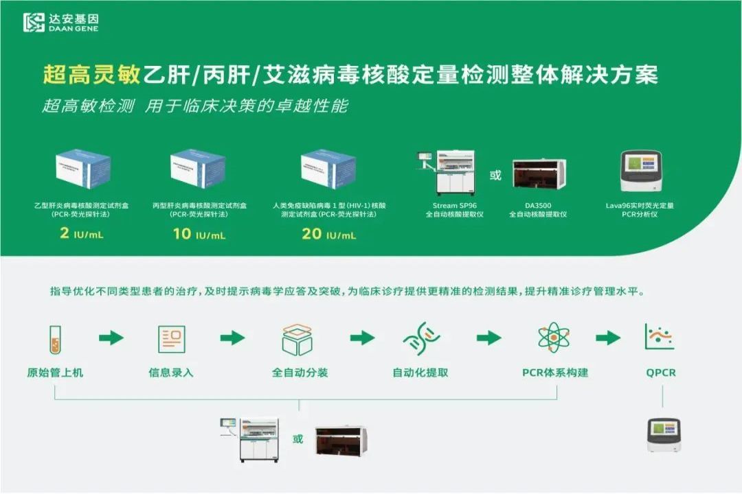 太阳GG(中国集团)官方网站