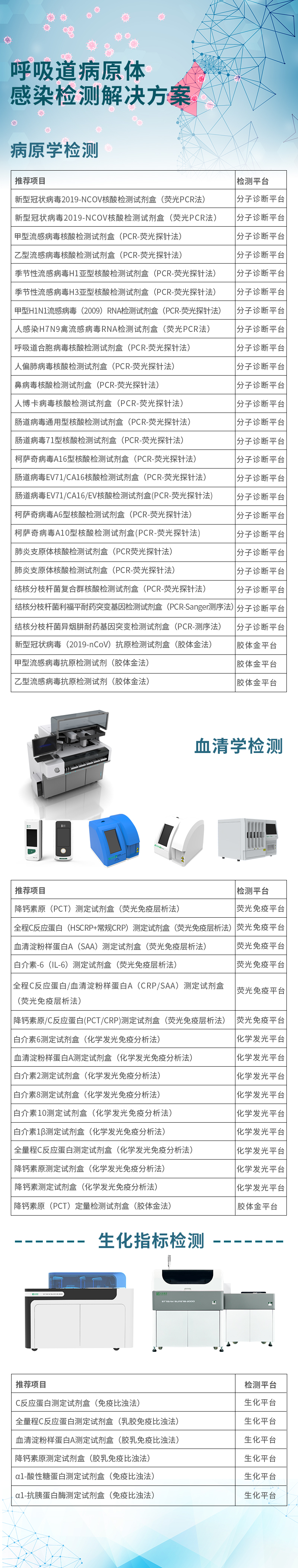 太阳GG(中国集团)官方网站
