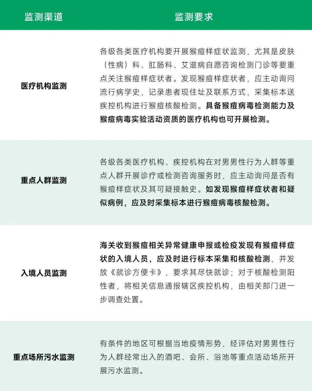 太阳GG(中国集团)官方网站