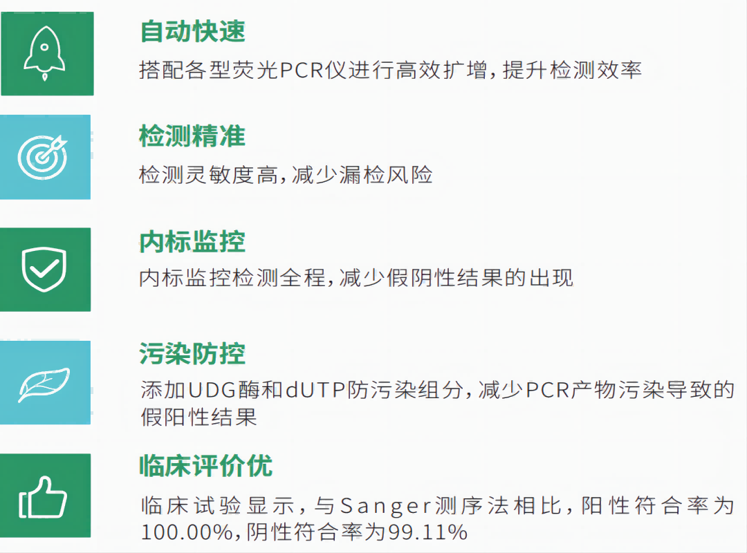 太阳GG(中国集团)官方网站