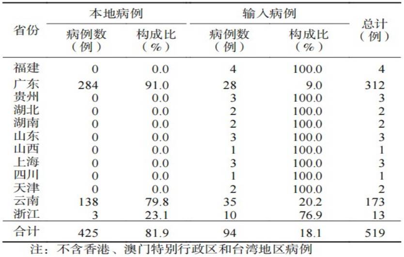 太阳GG(中国集团)官方网站