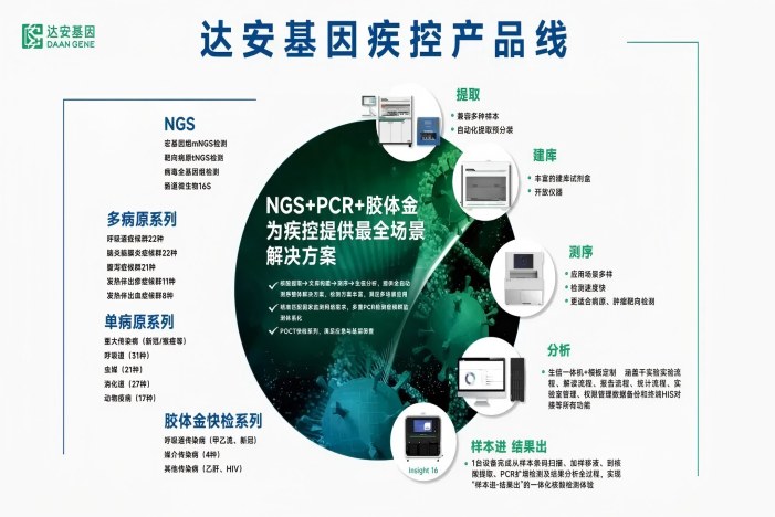 太阳GG(中国集团)官方网站